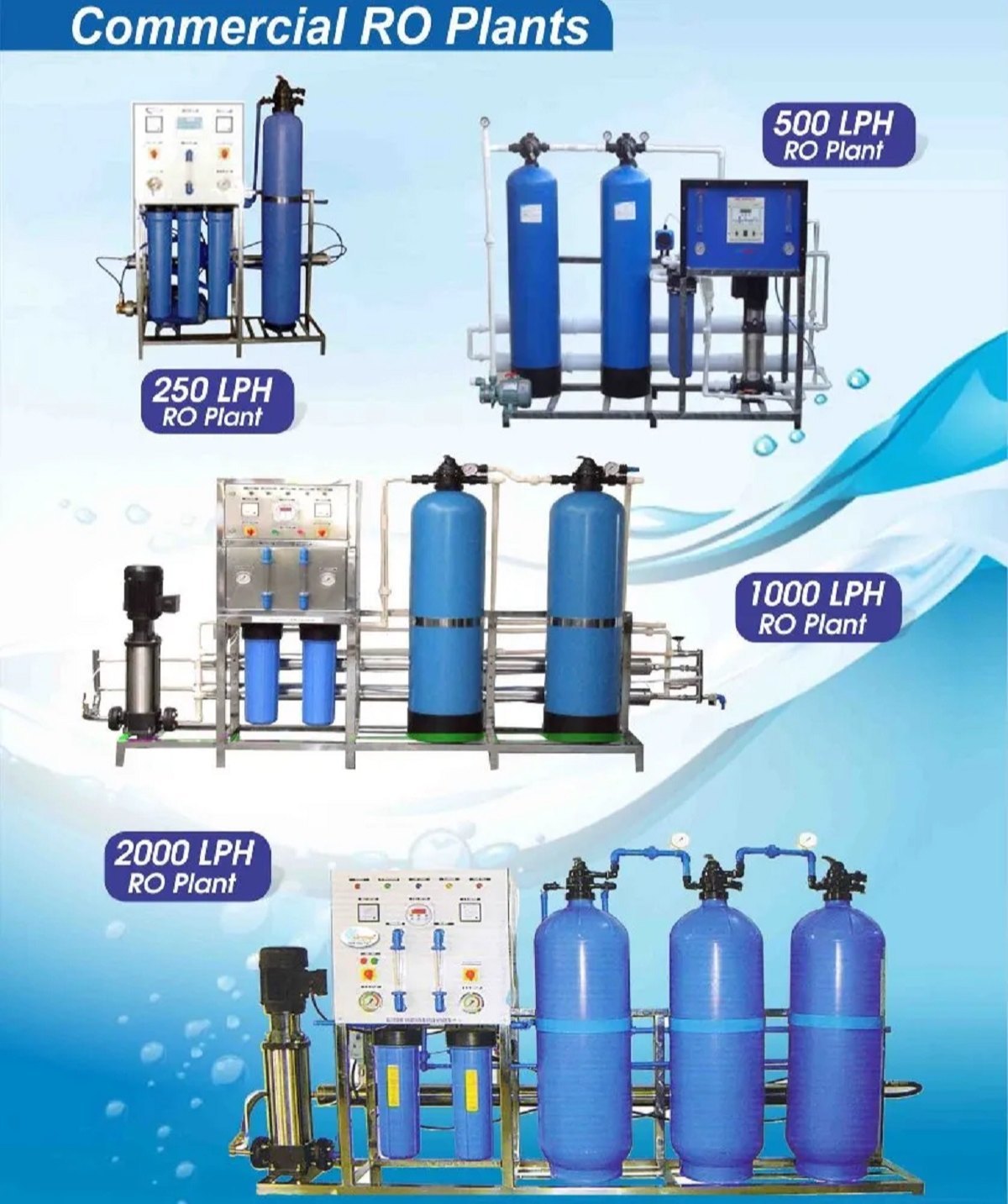Commercial RO Water Purifier