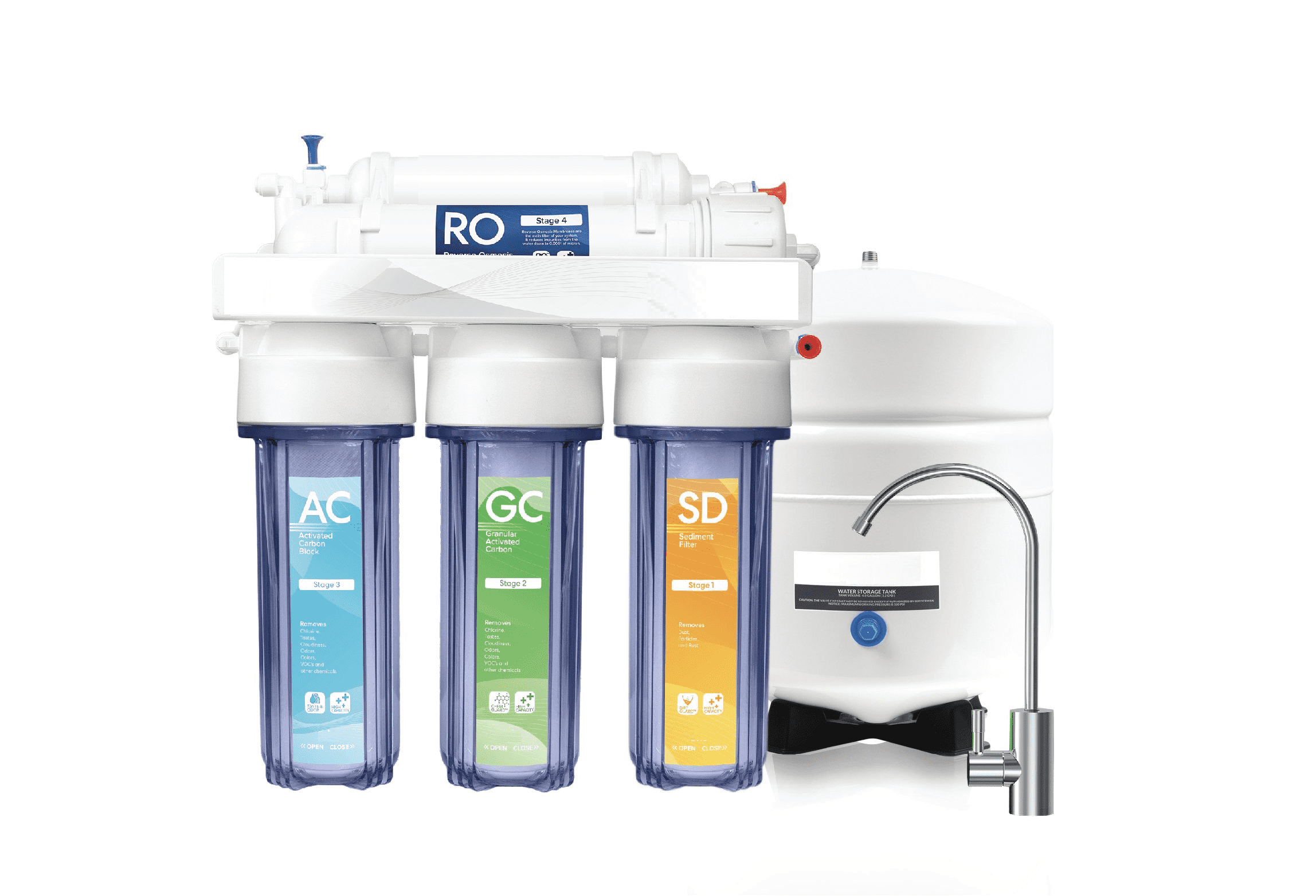 Domestic RO Water Purifier