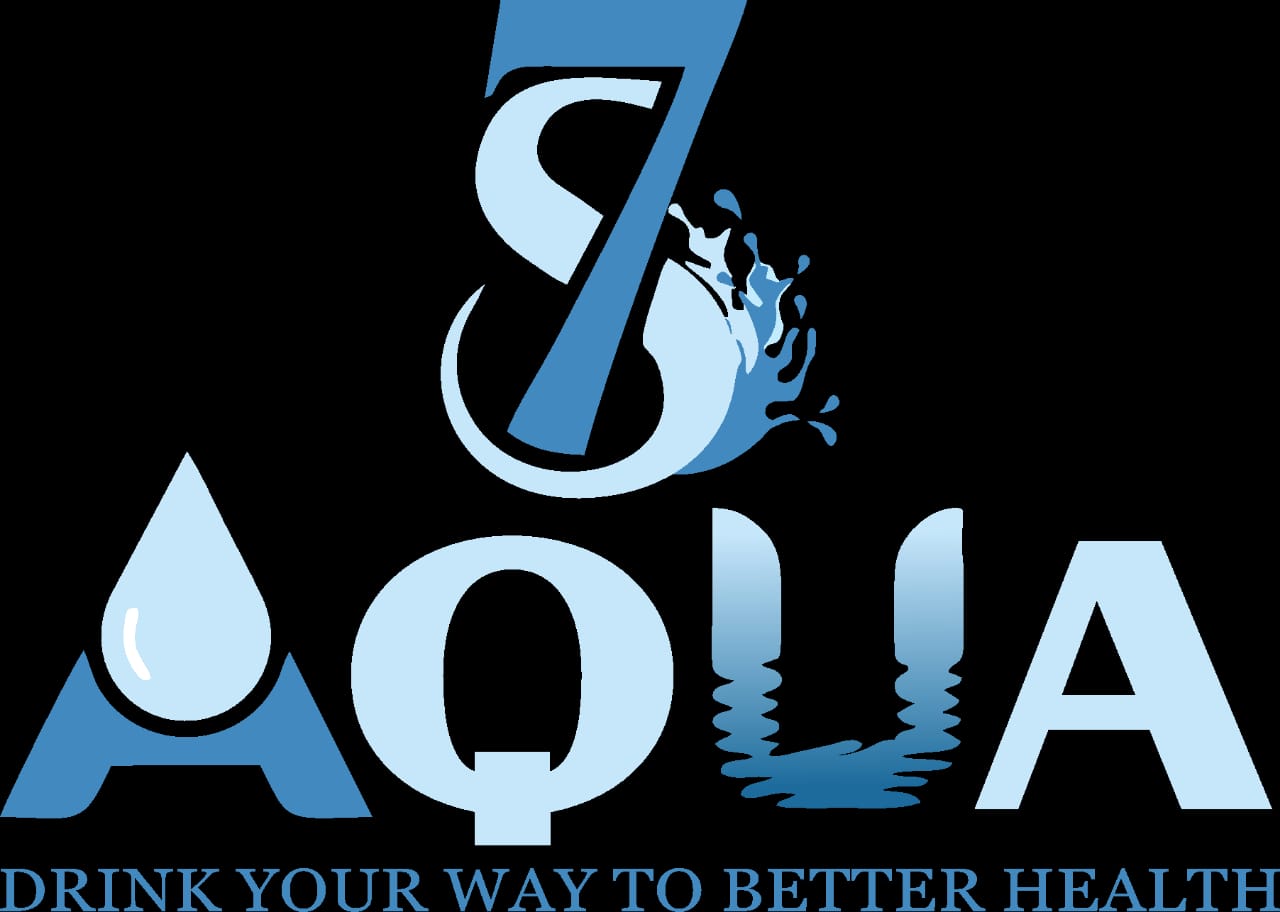 S7 Aqua RO Water Solutions - Drink Your Way to Better Health